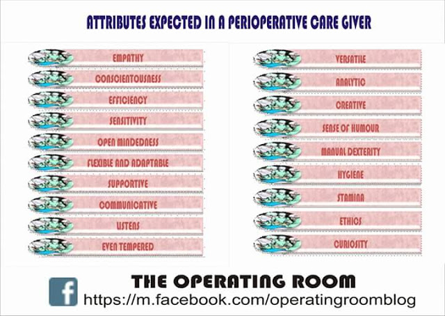 Attributes expected in a perioperative care giver