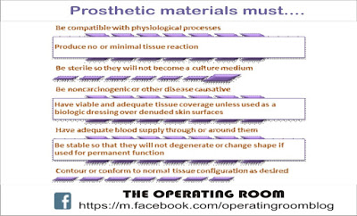 Prosthetic Materials