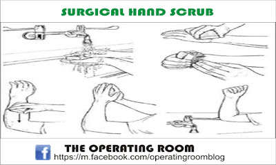 Surgical Hand Scrub