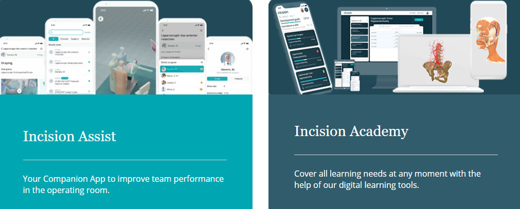 This month we’ve reached a new milestone: 600+ courses uploaded to the Incision Academy!