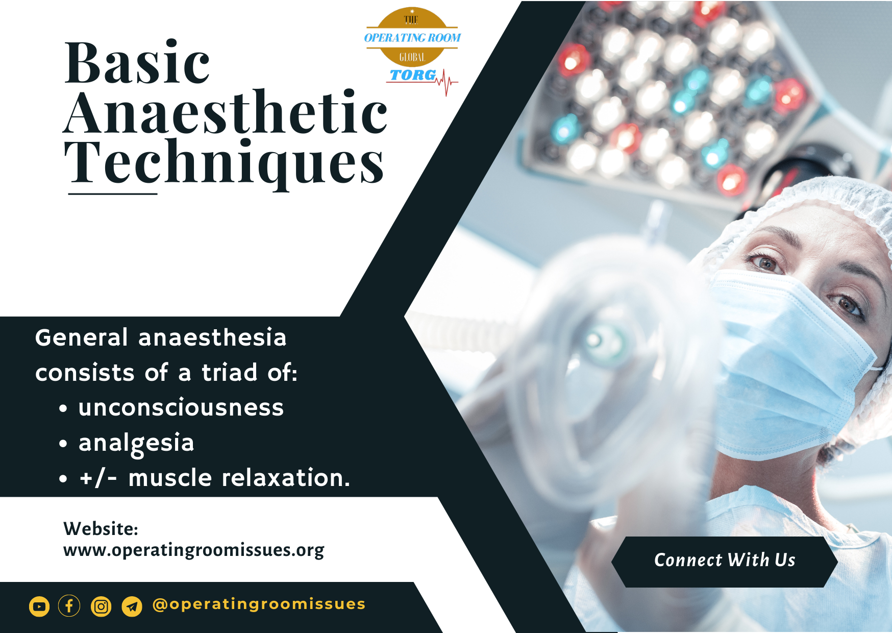 Basic Anaesthetic Techniques