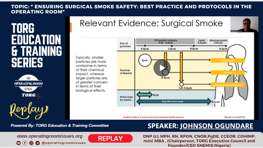 Watch Webinar Replay – Ensuring Surgical Smoke Safety: Best Practice and protocols in the OR Video and See Documentations